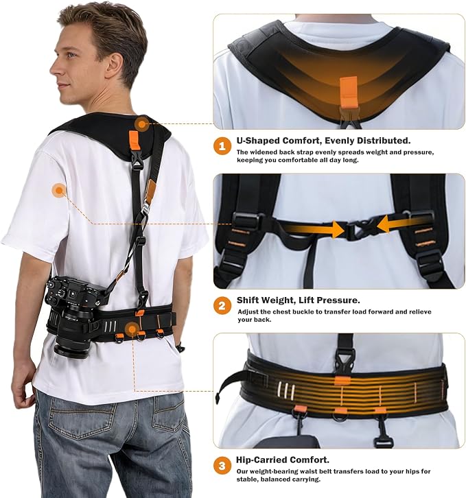 Cwatcun Adjustable Camera Strap - Image 2