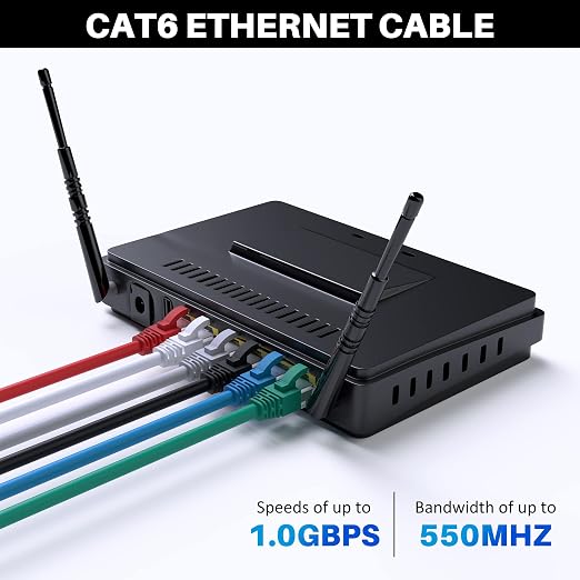 Cat 6 Ethernet Cable 200 FT, Long High Speed Cat6 Internet Cable, Standard RJ45 - Image 5