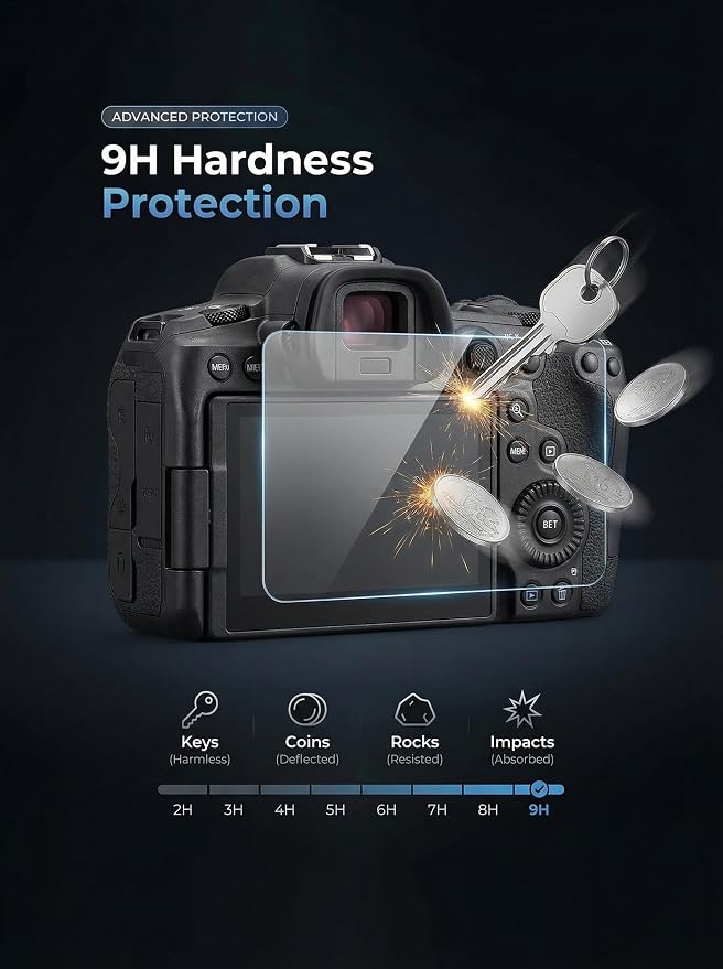 iDaPro Top Glass Screen Protector, Tempered Glass, 9H Hardness, Anti-Scrach - Image 3