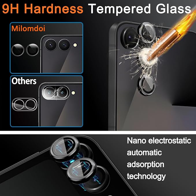Milomdoi 9 in 1 Screen Protector - Image 5