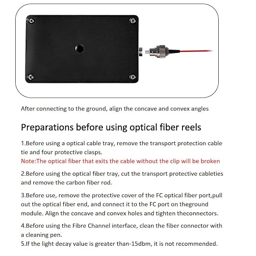 POLISI3D Fiber Box Reel with Build-in Sky End Optical Fiber Cable Image Data - Image 6