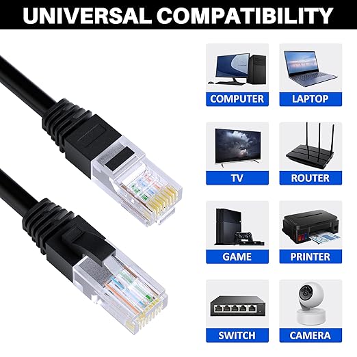 Cat5e Ethernet Cable 250 FT, Long Cat 5e Internet Cable, Standard RJ45 Connector - Image 5