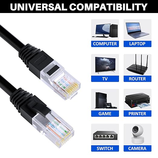 Cat 6 Ethernet Cable 200 FT, Long High Speed Cat6 Internet Cable, Standard RJ45 - Image 4