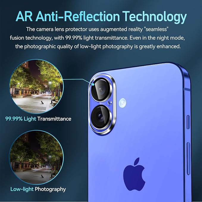 ivoler 4-Pack Camera Lens Protector - Image 4