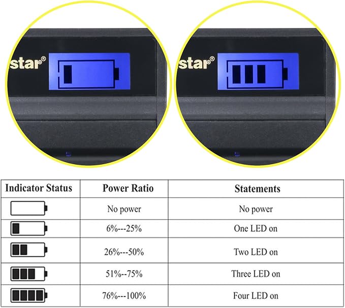 Kastar Battery & LCD Slim USB Charger - Image 3