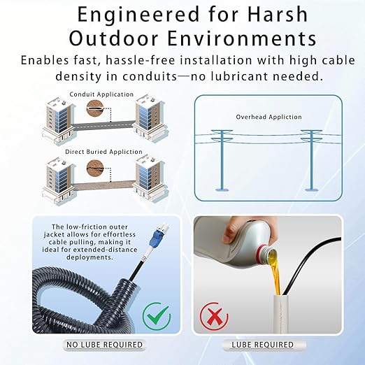 50M/165FT Outdoor Armored LC to LC Fiber Optic Cable, 4 Core OS2 Single Mode - Image 3