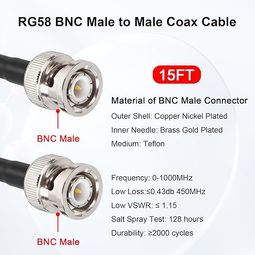 MOOKEERF 15FT RG58 50 ohm BNC Male to Male Coax Cable - Image 2