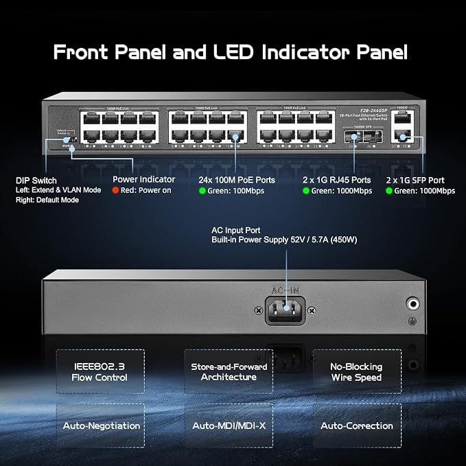 28 Port POE Switch, 24 POE+ 100Mbps, 2 Gigabit Uplink, 2 Gigabit SFP, - Image 5