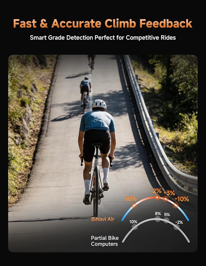 iGPSPORT BiNavi Air Bike Computer, 3.0'' Touchscreen MAP Voice Navigate Reroute - Image 6