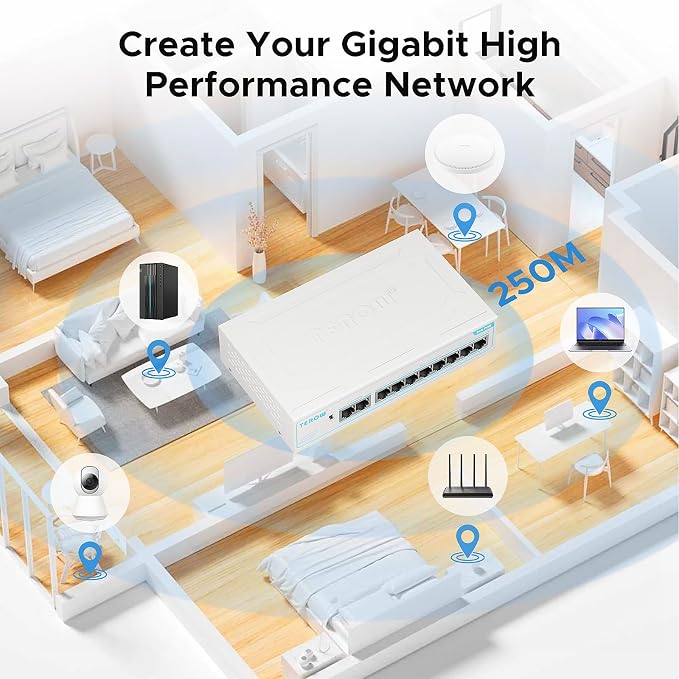 PoE+ Ethernet Switch, IEEE802.3af/at, Desktop/Wall Mount, - Image 8