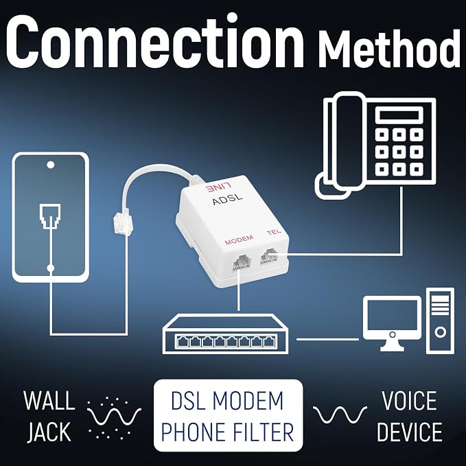 Uvital DSL Filter Splitter for Landline Phone, ADSL Splitter Filter, DSL Filter - Image 2