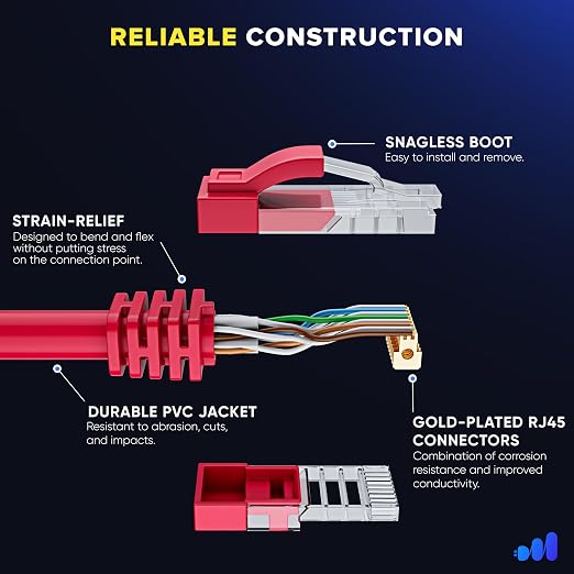 Maximm Cat 6 Ethernet Cable - 2 ft - High-Speed LAN - Image 3