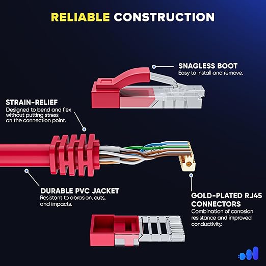 Maximm Cat 6 Ethernet Cable 25 ft - Image 3