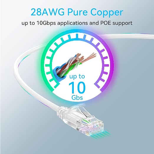 Sokqovt Cat6a Patch Cables Slim 3ft, Flexible Cat6 Ethernet Patch Cable 10G - Image 5