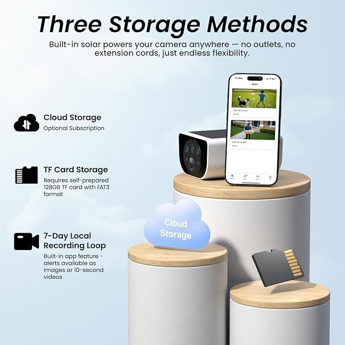 Cinnado Security Cameras Wireless Outdoor-2.4 GHz Wi-Fi Cameras - Image 5