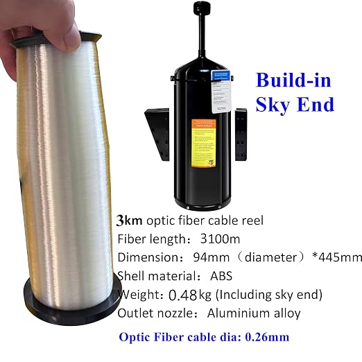 POLISI3D Fiber Box Reel with Build-in Sky End Optical Fiber Cable Image Data - Image 4