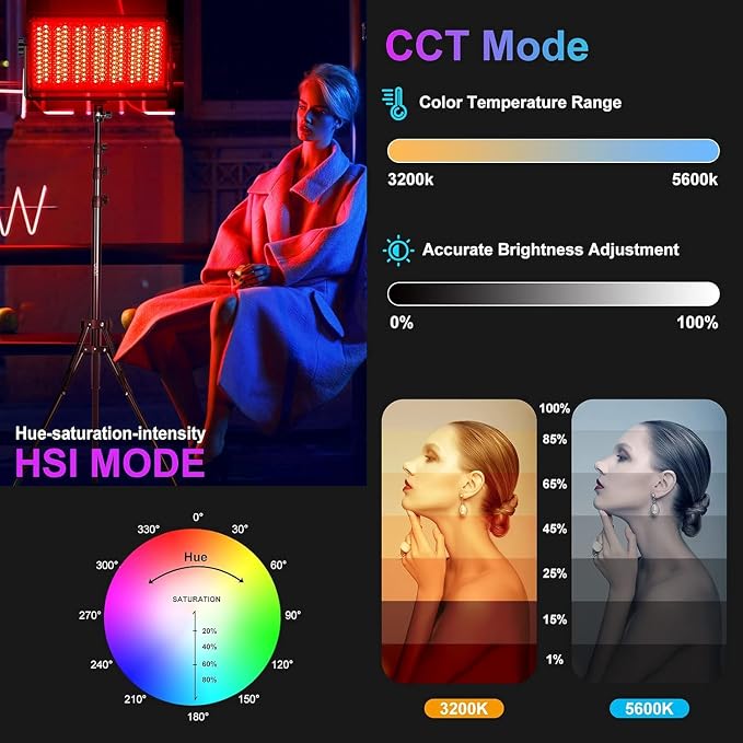 GVM 1500D RGB Video Light, 75W Dimmable Bi-Color Panel Light - Image 4