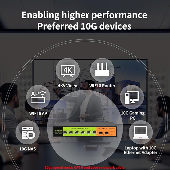 8 Port 10G Unmanaged Ethernet Switch, 6×10G RJ45 + 2×10G SFP+, Low-Noise Fan - Image 4
