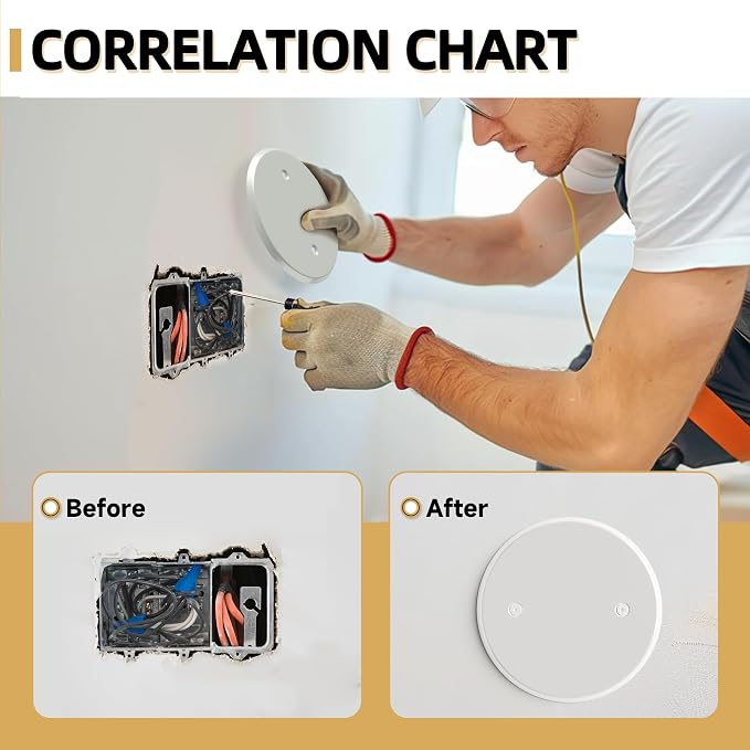 Ceiling Cover Plate, 5 Inch Round Electrical Box Cover Plate - Image 5