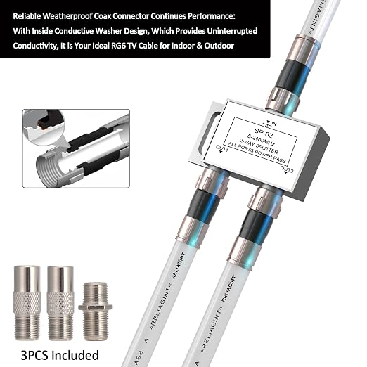 75ft RG6 Coaxial Cable White, 75 Ohm Coax Cable - Image 3