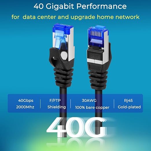 Rapink Patch Cables Cat8 3ft 10 Pack Slim, Cat8 Ethernet Patch Cable 40G Support - Image 3