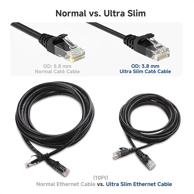 Cable Matters 10Gbps 5-Pack Snagless Cat 6 Ethernet Cable - 14ft - Image 4