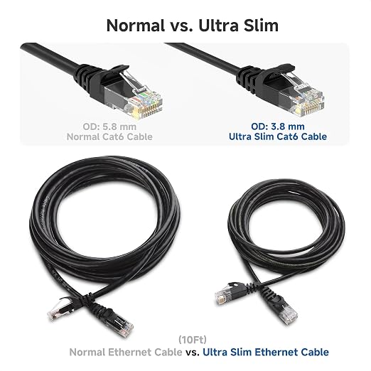 Cable Matters 10Gbps Snagless Cat 6 Ethernet Cable - 5ft - Image 4