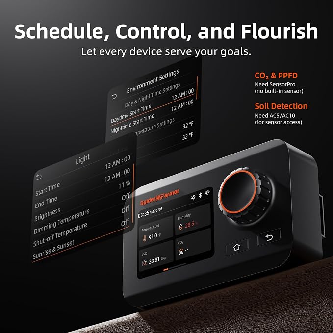 Spider Farmer GGS Controller Kits, Automatic Grow Environmental Controller - Image 2