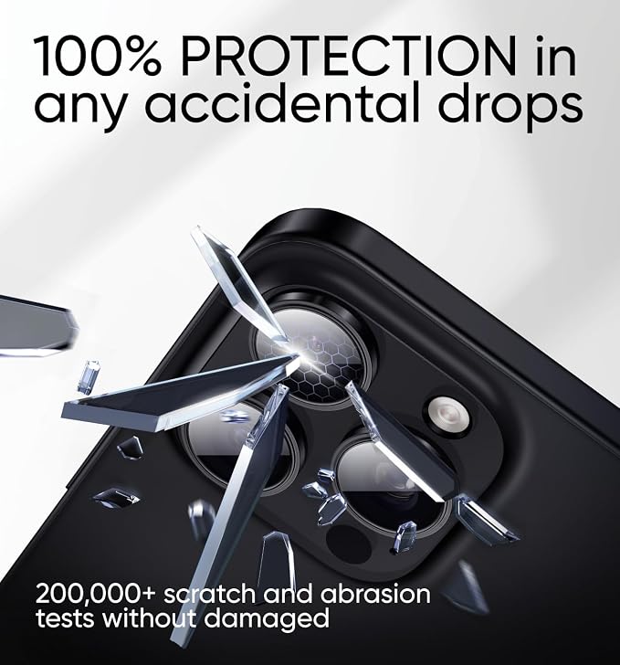 MAGIC JOHN for iPhone 16 Pro Max/16 Pro Camera Lens Protector 9H Aerospace - Image 3