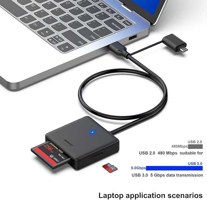 Memory Card Reader, BENFEI 4in1 USB 3.0 and USB-C to SD Micro SD MS CF Card - Image 2