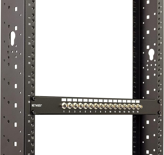Networx Coaxial Patch Panels - Image 4