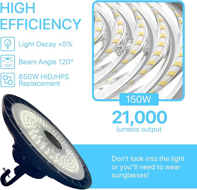 HYPERLITE 150W Smart High Bay LED Shop Lights 4pack, 140LM/W 5000K LED High Bay - Image 4