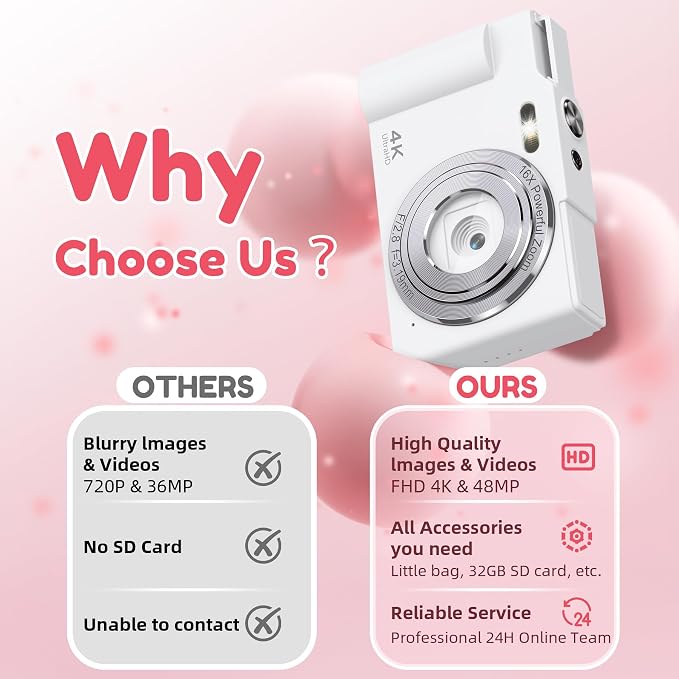 Digital Camera, FHD 4K Digital Point and Shoot Camera - Image 5
