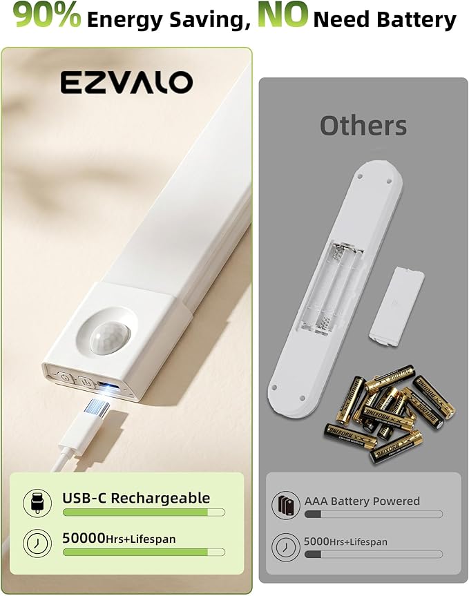 EZVALO 7.8" Rechargeable Motion Sensor Light Indoor, Wireless Closet Lights - Image 6