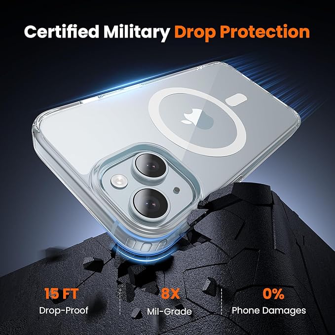 toushion 3 in 1 for iPhone 15 Case Clear - Image 4