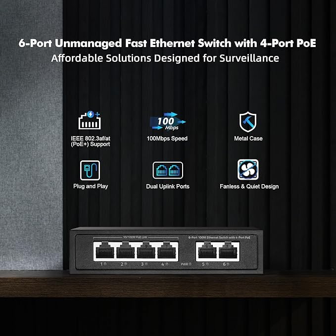 6 Port Mini PoE Switch with 4 PoE+, 2 Uplink, 10/100Mbps Ethernet, 65W - Image 2