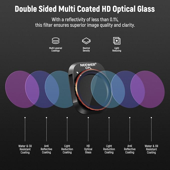NEEWER Variable ND Filter Set Compatible - Image 5