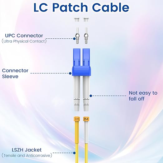 SpeedyCables- 2M/7ft OS2 LC to SC Fiber Patch Cable, 1G/10G 9/125um Single Mode - Image 4