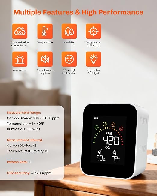 Air Quality Monitor Indoor for CO2, YOWEXA 400-10, 000 PPM Carbon Dioxide - Image 2