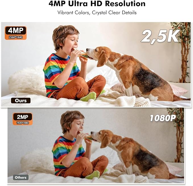 Battery Powered Indoor Camera Wireless - Image 4