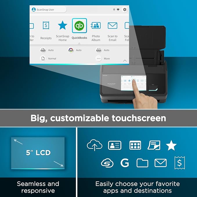 ScanSnap iX2500 Receipt Edition, Works - Image 5