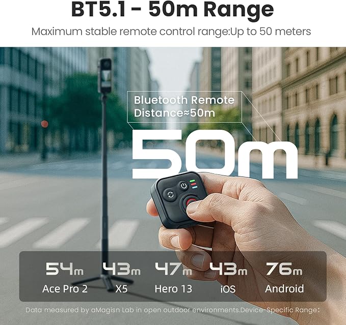 Bluetooth Remote Control for Insta360 X5/X4/X3/X2/Go 3S/ACE Pro 2, GoPro Camera - Image 4