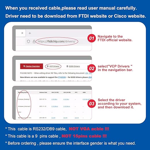 USB Console Cable, USB to RJ45 Console Cable - Image 3
