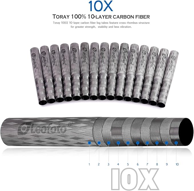 Leofoto MP-285C+VH-10S Monopod and Tilt Head Set, Carbon Fiber, VH-10S Monopod - Image 8