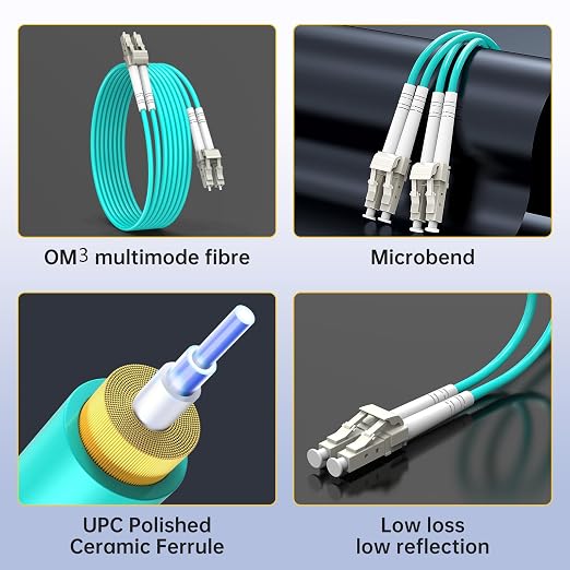 LC/UPC to LC/UPC OM3 Duplex Fiber Patch Cable 3m, 50/125m Multimode Jumper - Image 5
