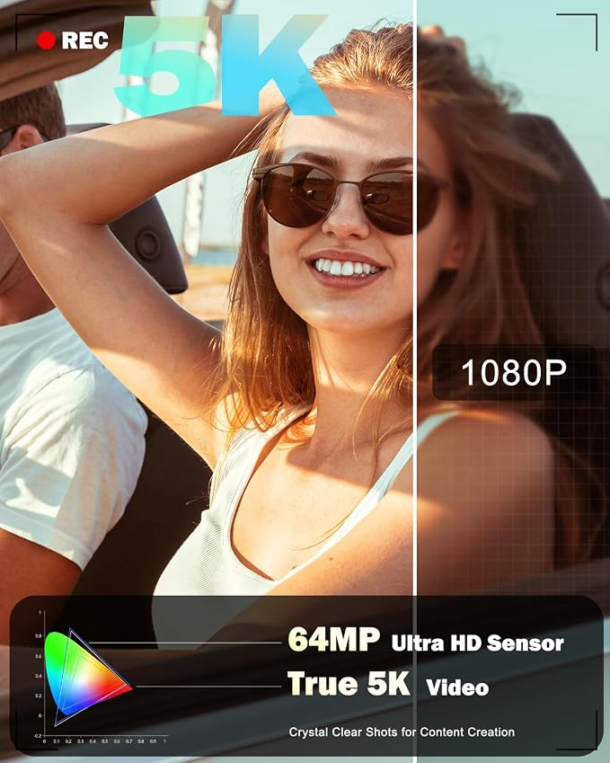 NBD 5K Digital Cameras for Photography - Image 2
