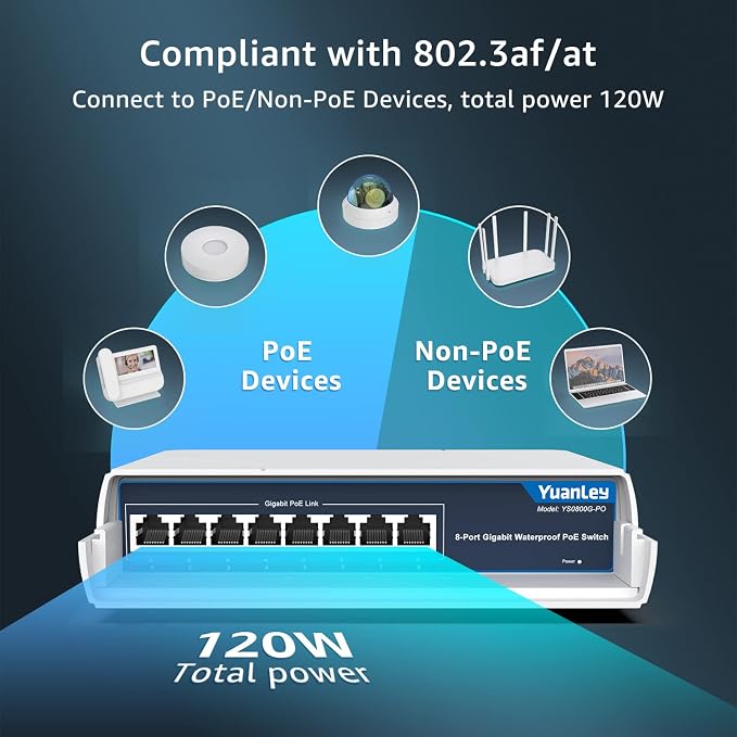 YuanLey 8-Port PoE Switch Gigabit- Waterproof Outdoor Ethernet Unmanaged - Image 3