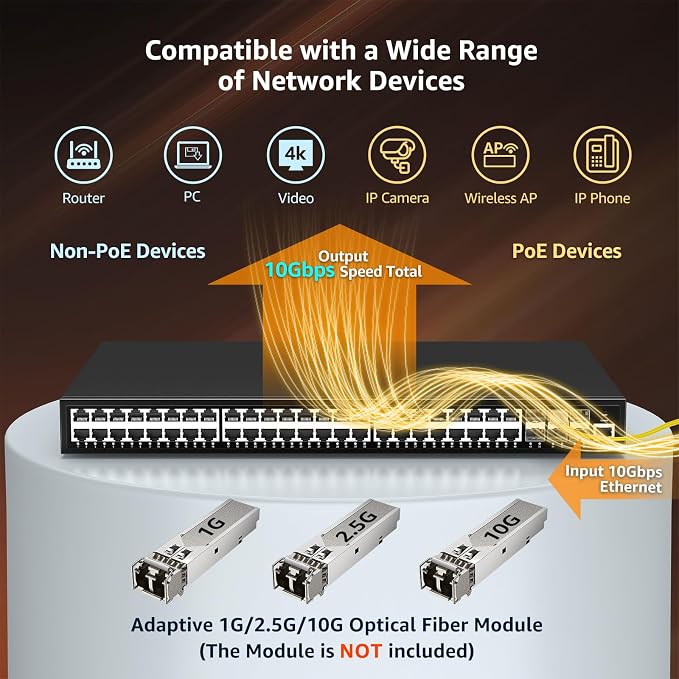 YuanLey 48 Port Gigabit Managed PoE Switch - Image 3