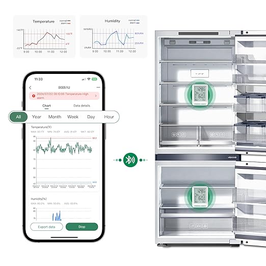 Freshliance Bluetooth Temperature Humidity Data Logger Recorder, Refrigerator - Image 5