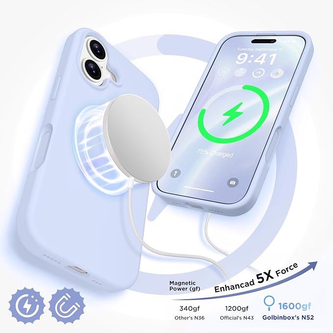 GolbinBox Magnetic for iPhone 17 Case, Compatible - Image 4